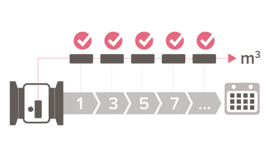 Acometida con válvulas y caja para medidor