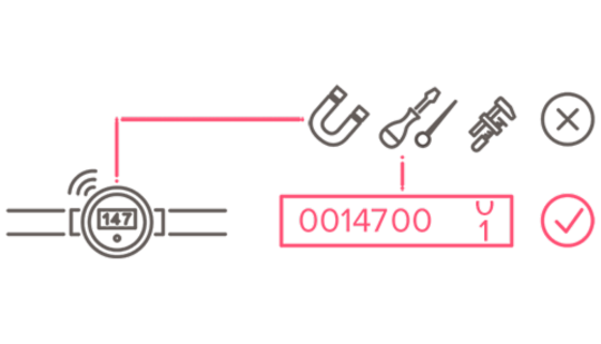 Paneles de monitoreo y análisis horario